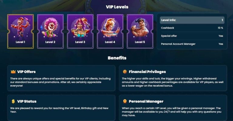 Rollino Casino programme VIP